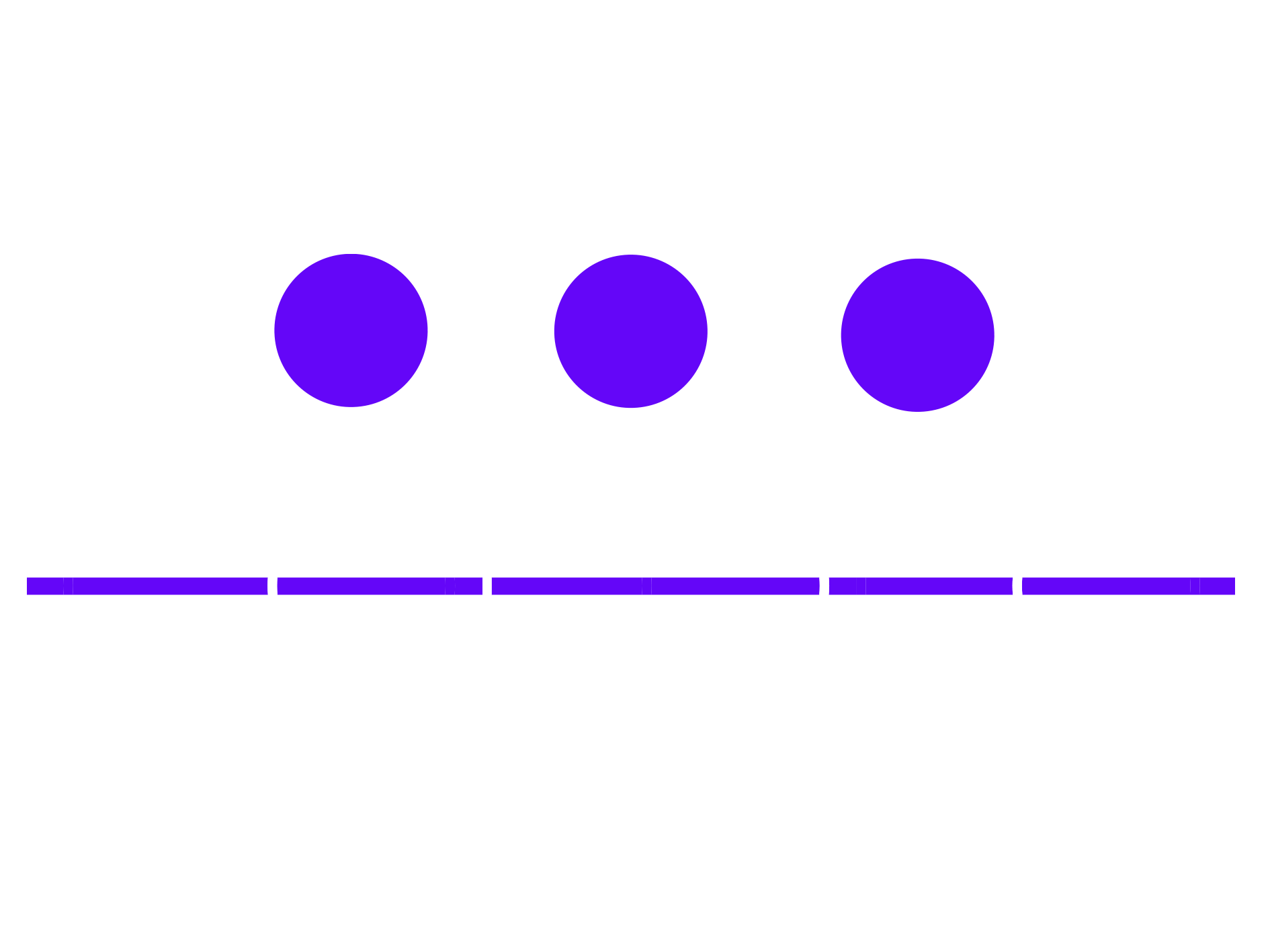 Coroto